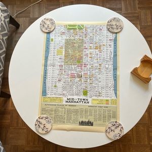 Vintage Mid-Town Manhattan Poster 19x27